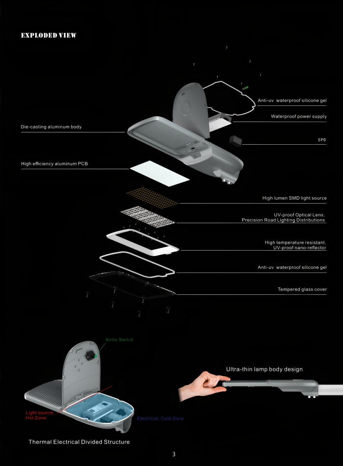 LED Street Light Production 