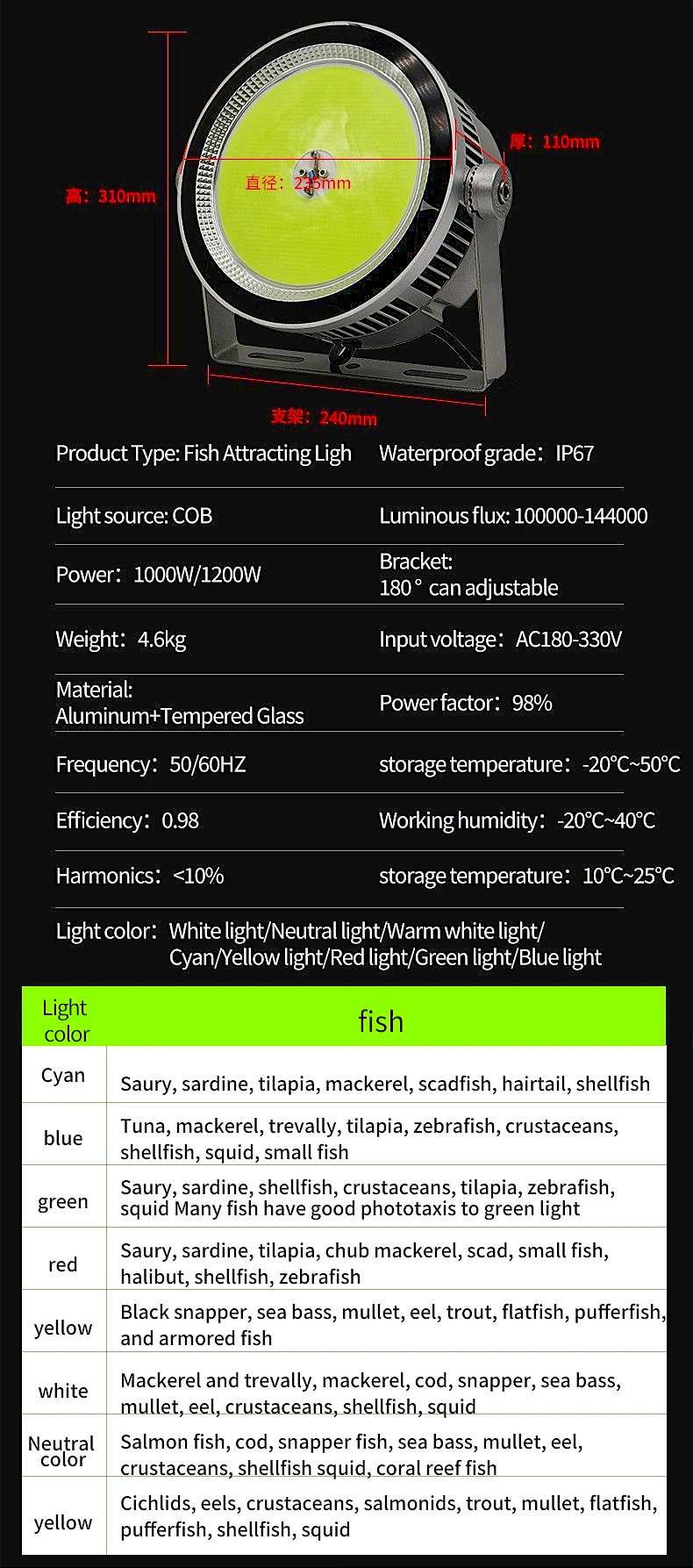 1000W LED Fish Collecting Lamp