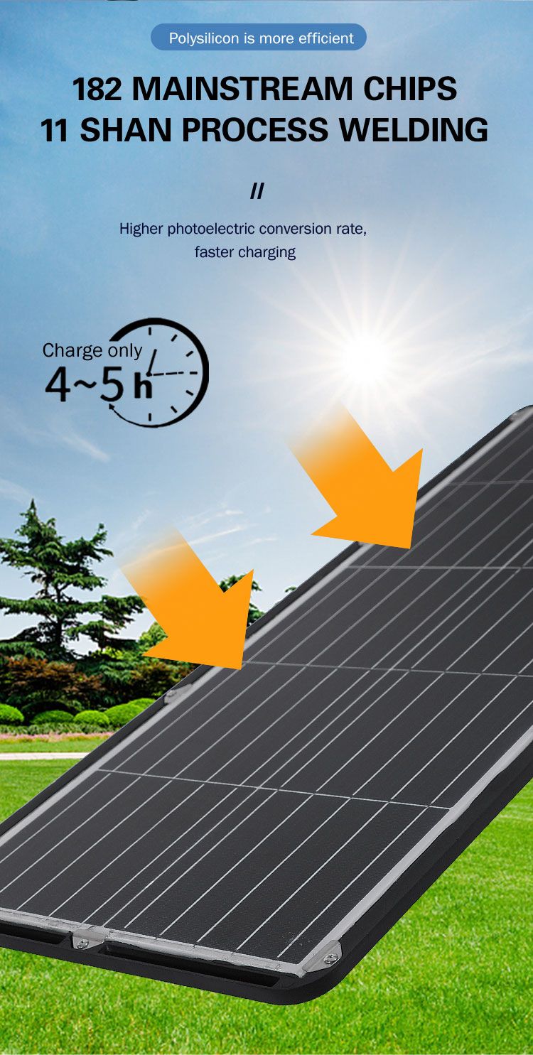 Solar Street Light Factory