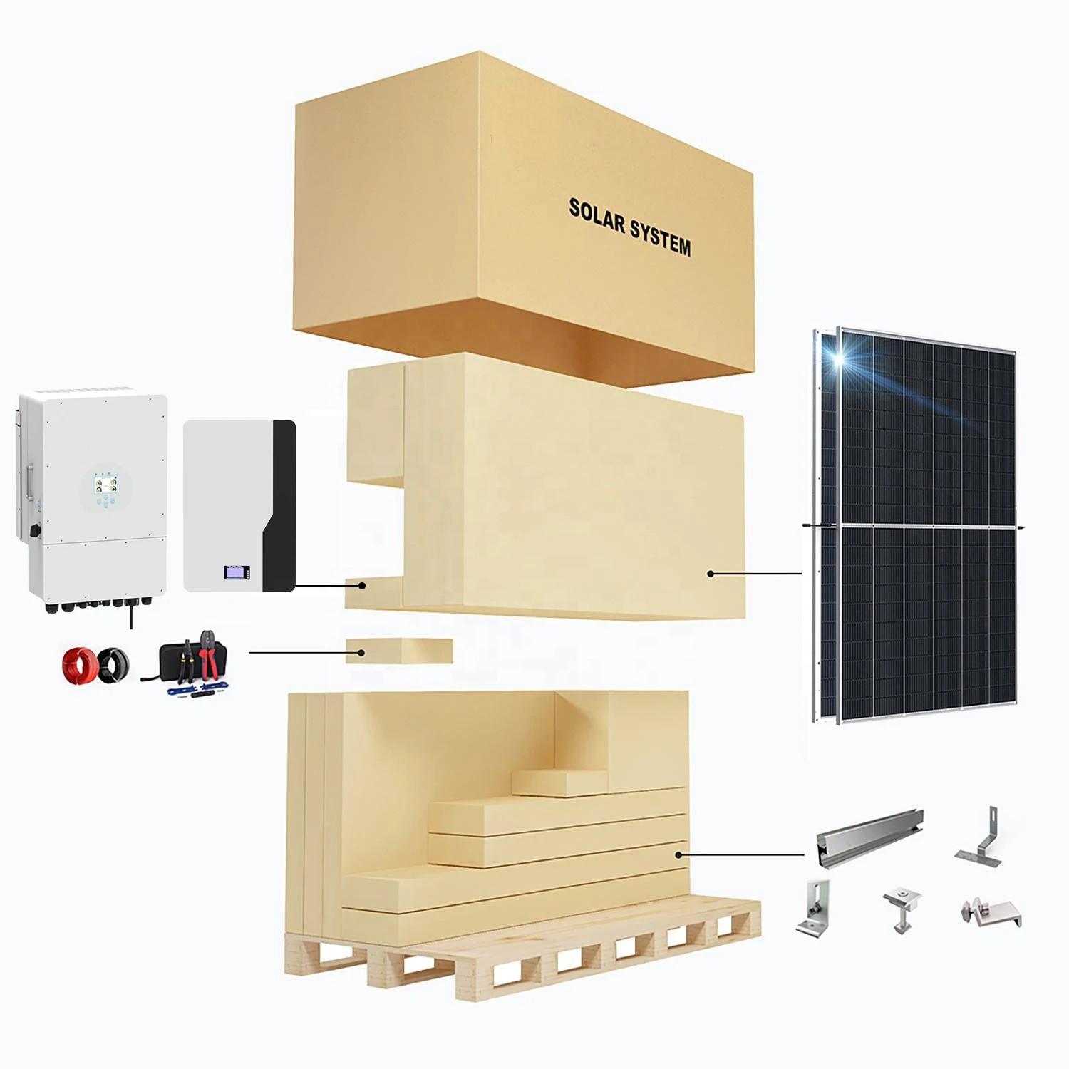 Household Solar Power
