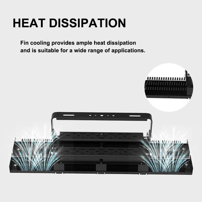 Fin Rapid Heat Dissipation, Anti Light Decay