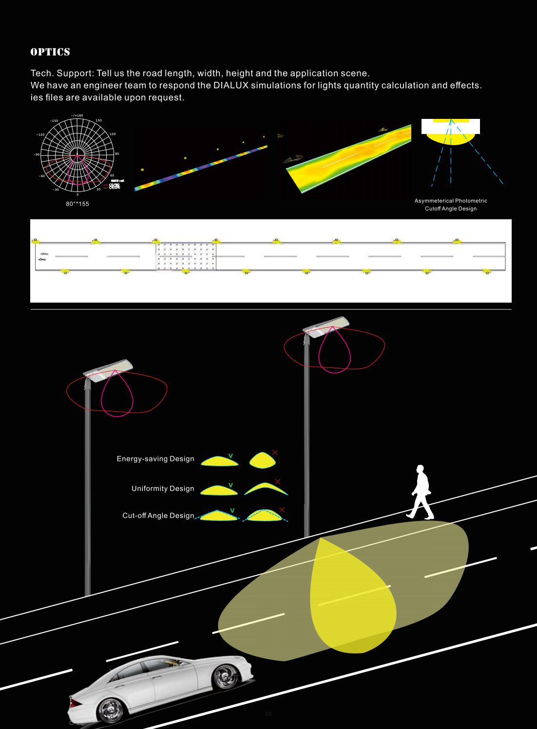 High Lumen Batwing LED Road Lamp Outdoor Waterproof Street Light Fixture