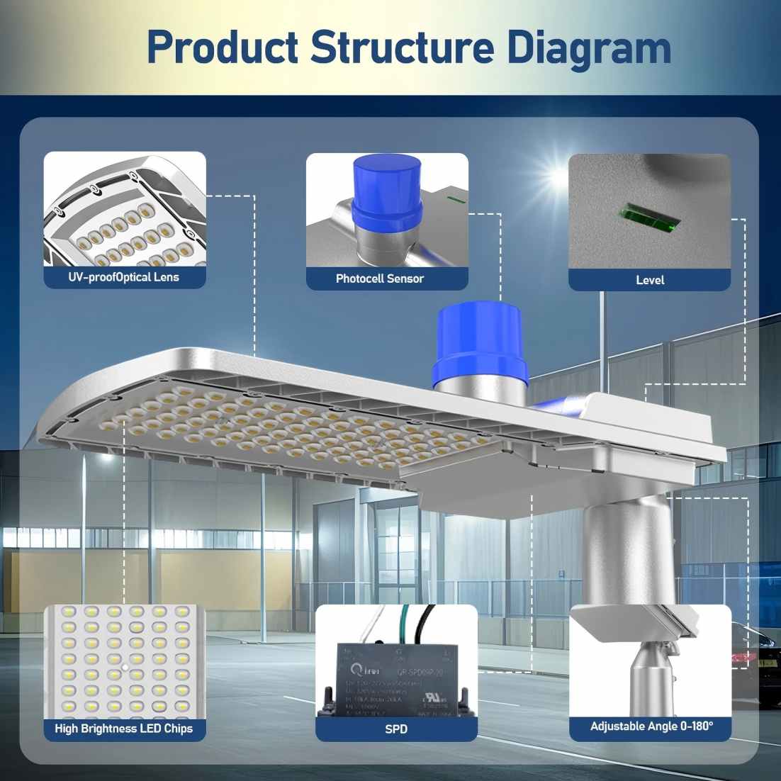 Energy saving LED road lamp, 60% power saving than traditional HPS lamp