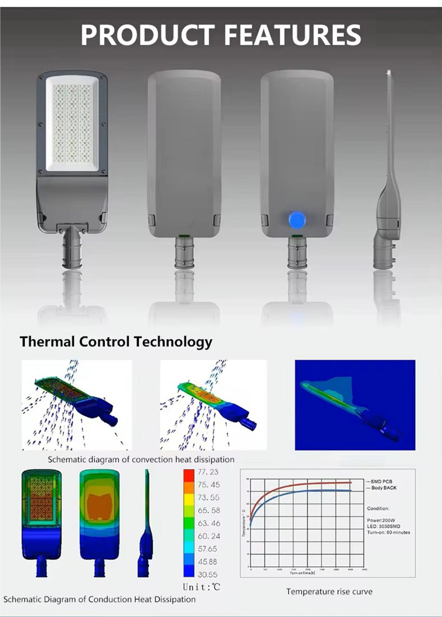 Die-cast Heat Sink