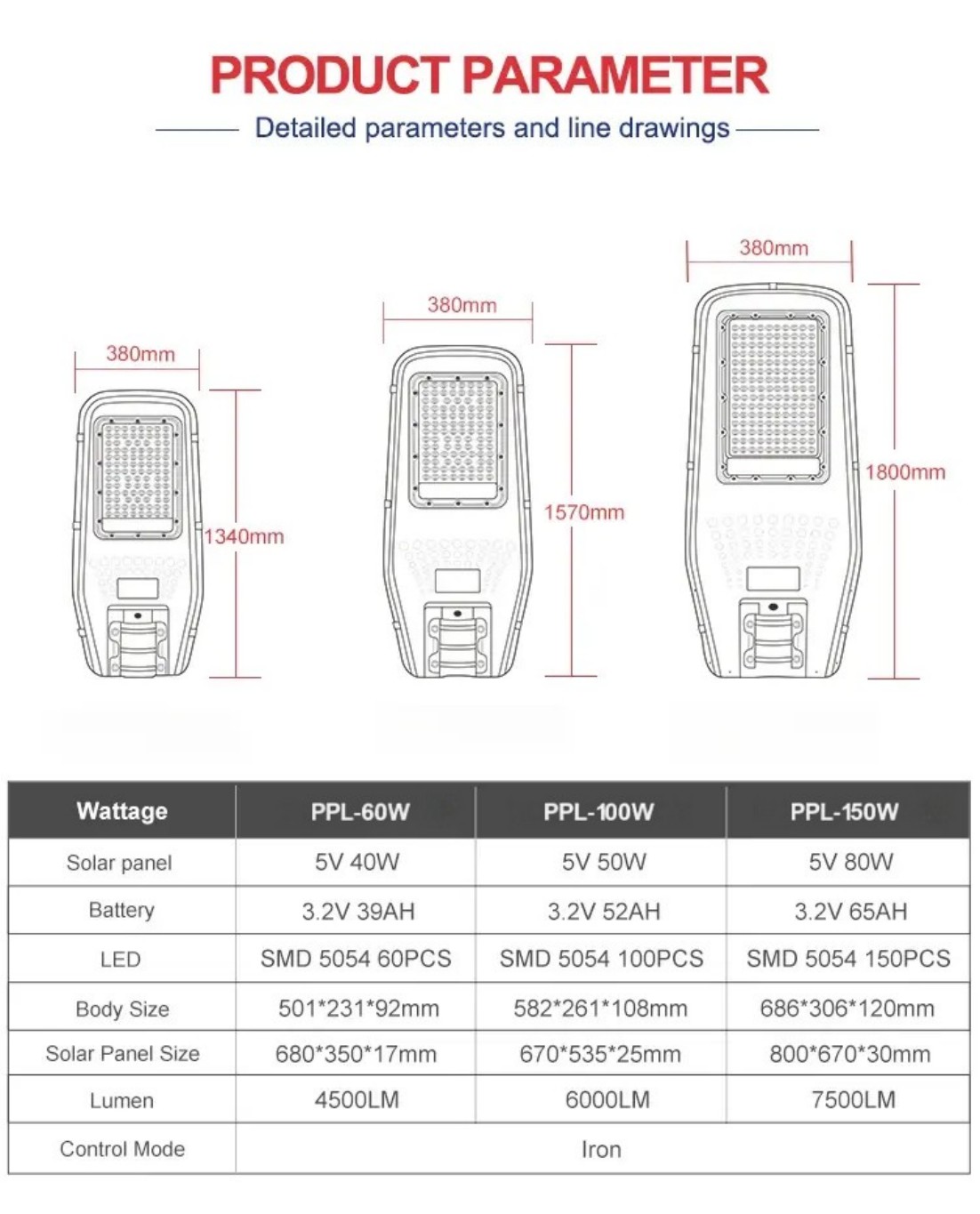 Parameters of PPL Split Solar Street Light Parameters of PPL Split Solar Street Light