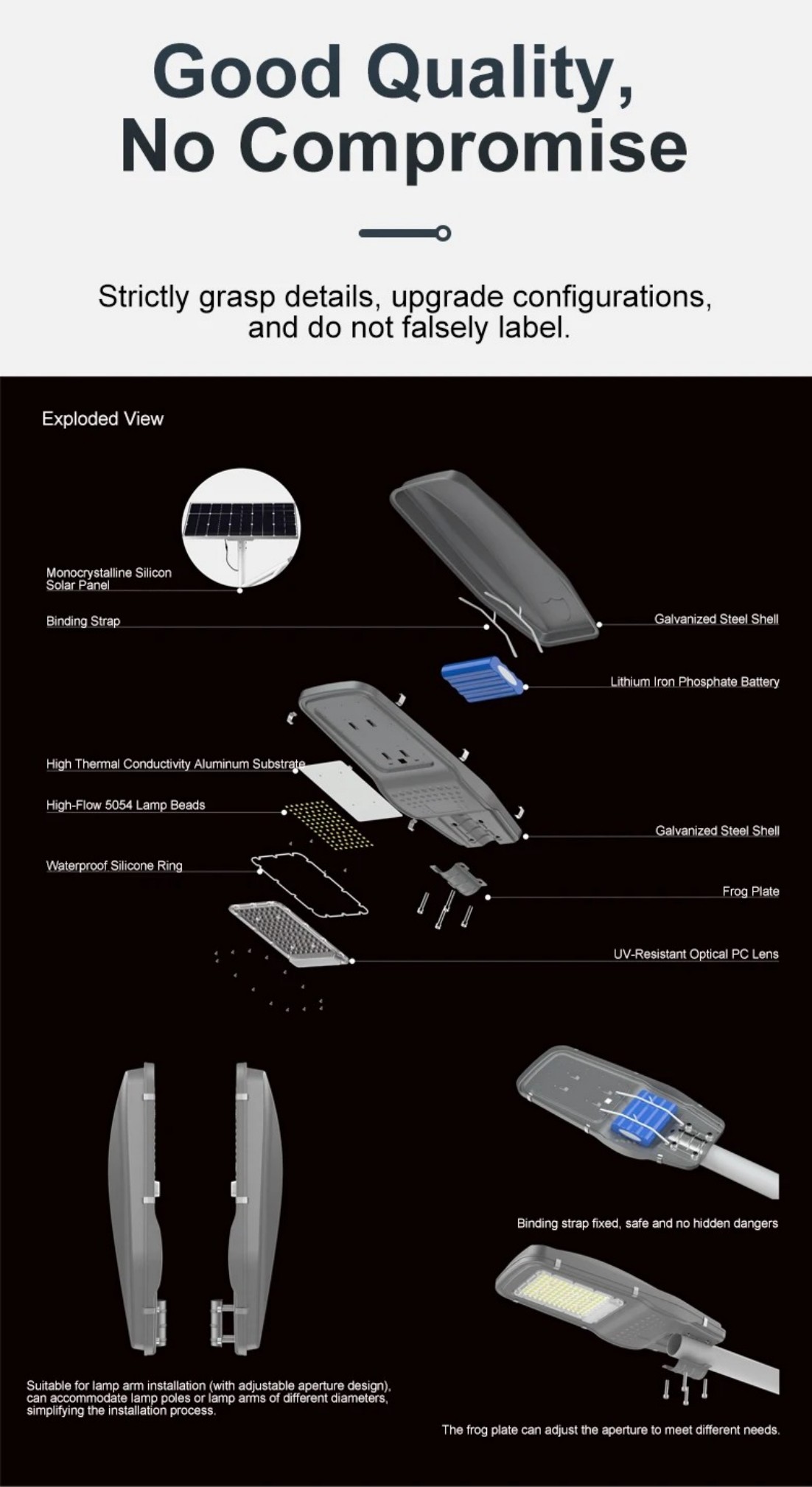 Detailed structural diagram of split-type solar street light Detailed structural diagram of split-type solar street light