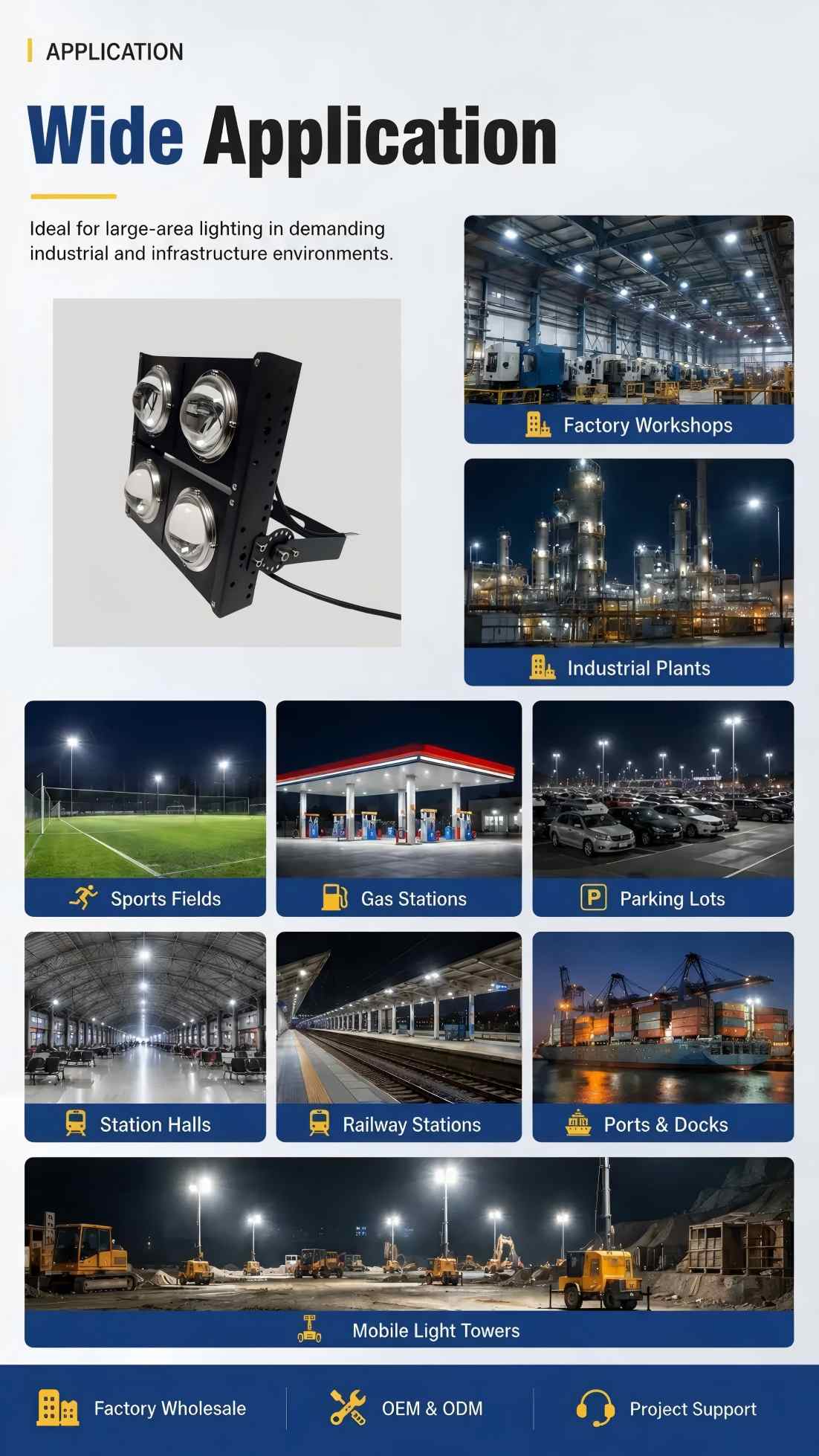 Waterproof LED flood light Waterproof LED flood light