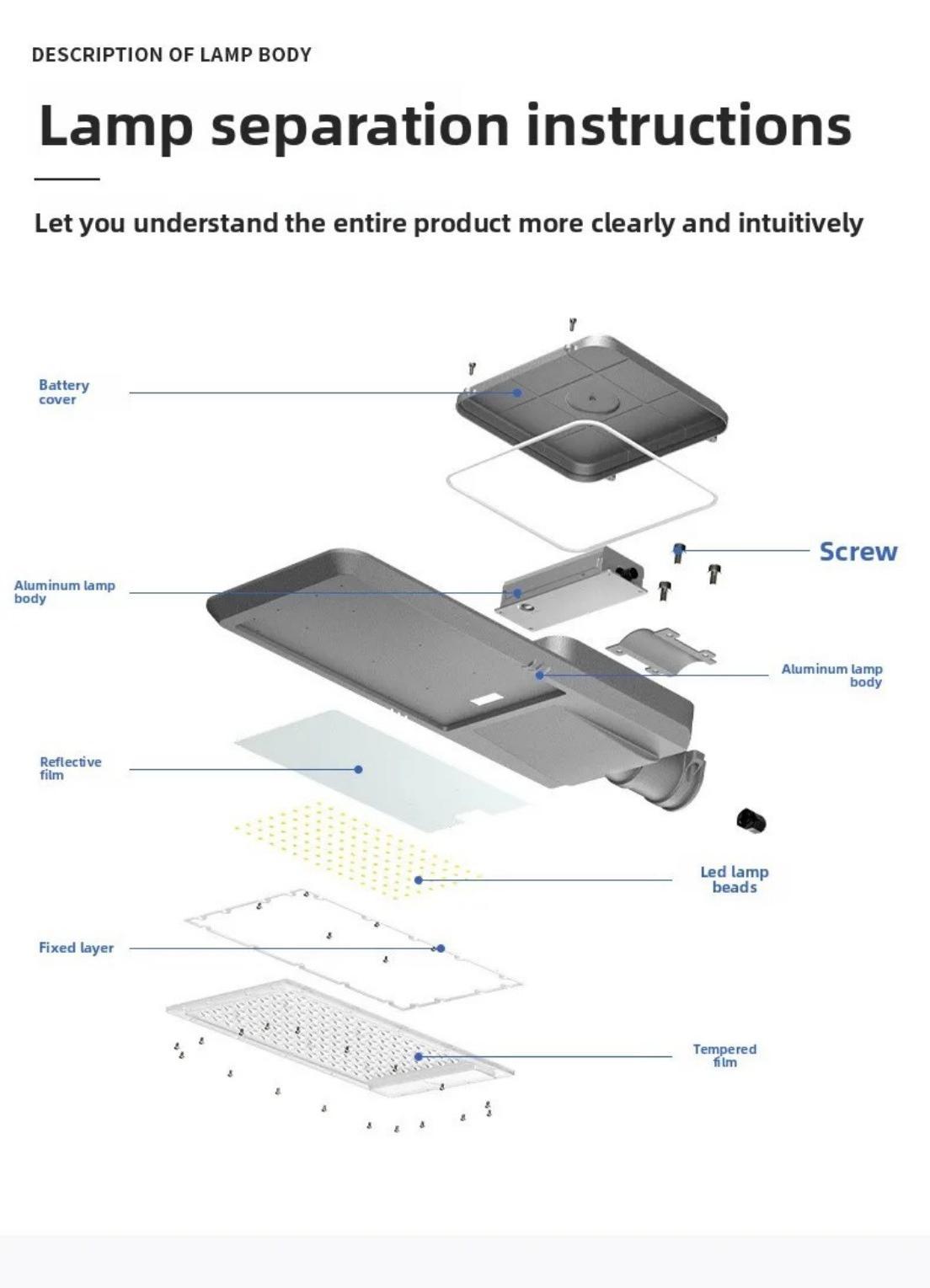Die casting housing heat dissipation detail of JD split solar street light Die casting housing heat dissipation detail of JD split solar street light