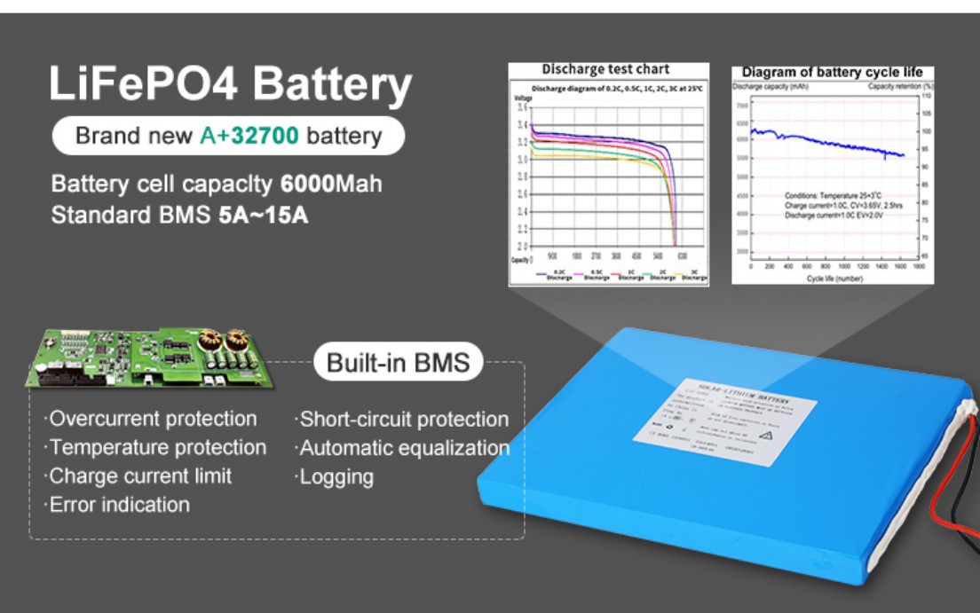 XCPB solar street light LiFePO4 battery