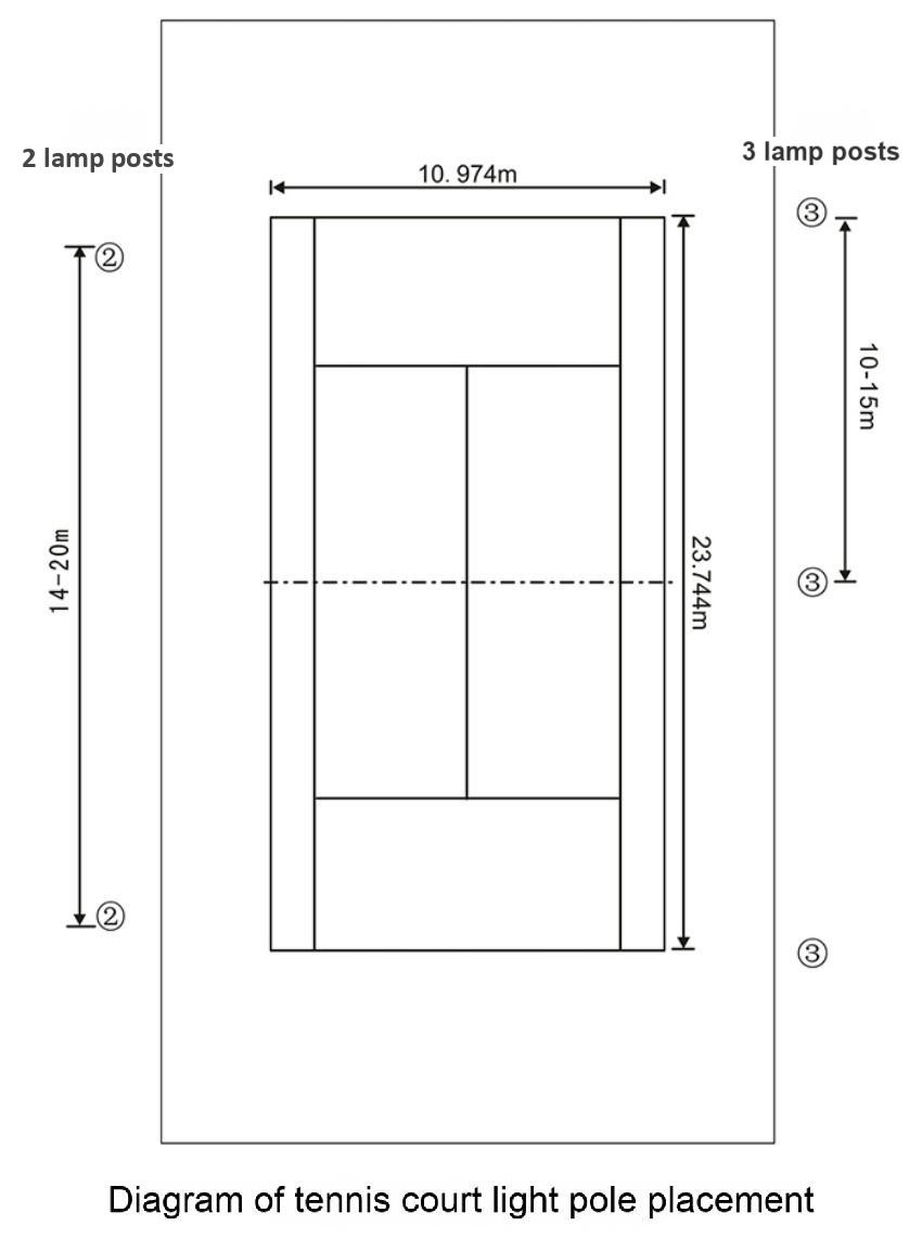 outdoor tennis court light pole layout drawing 2/3/4 poles per side competition standard